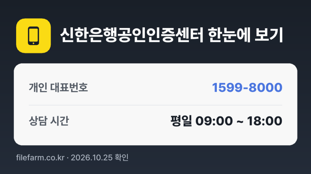 신한은행공인인증센터 한눈에 보기: 1599-8000 · 평일 09:00 ~ 18:00 · 토 · 일 · 공휴일 휴무