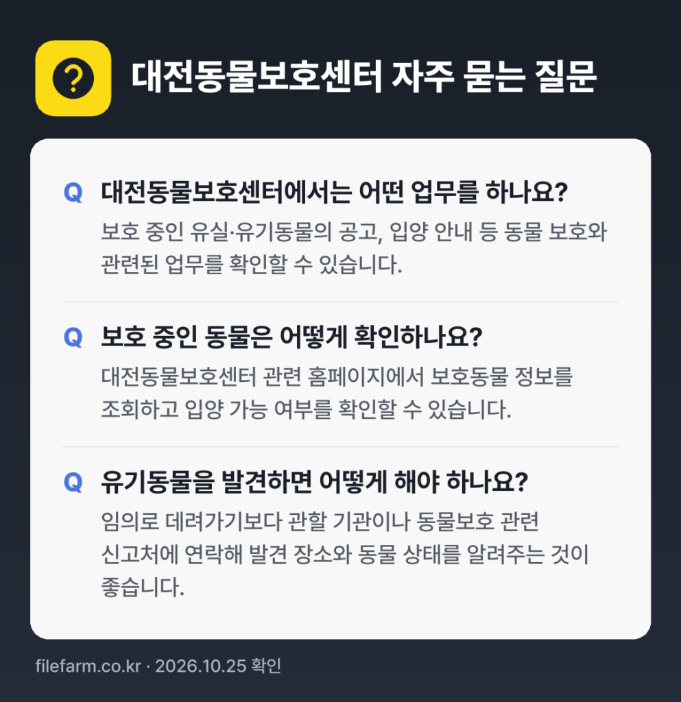 대전동물보호센터 자주 묻는 질문: 대전동물보호센터에서는 어떤 업무를 하나요? / 보호 중인 동물은 어떻게 확인하나요? / 유기동물을 발견하면 어떻게 해야 하나요?