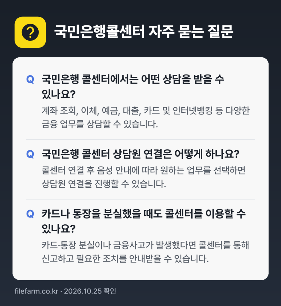 국민은행콜센터 자주 묻는 질문: 국민은행 콜센터에서는 어떤 상담을 받을 수 있나요? / 국민은행 콜센터 상담원 연결은 어떻게 하나요? / 카드나 통장을 분실했을 때도 콜센터를 이용할 수 있나요?