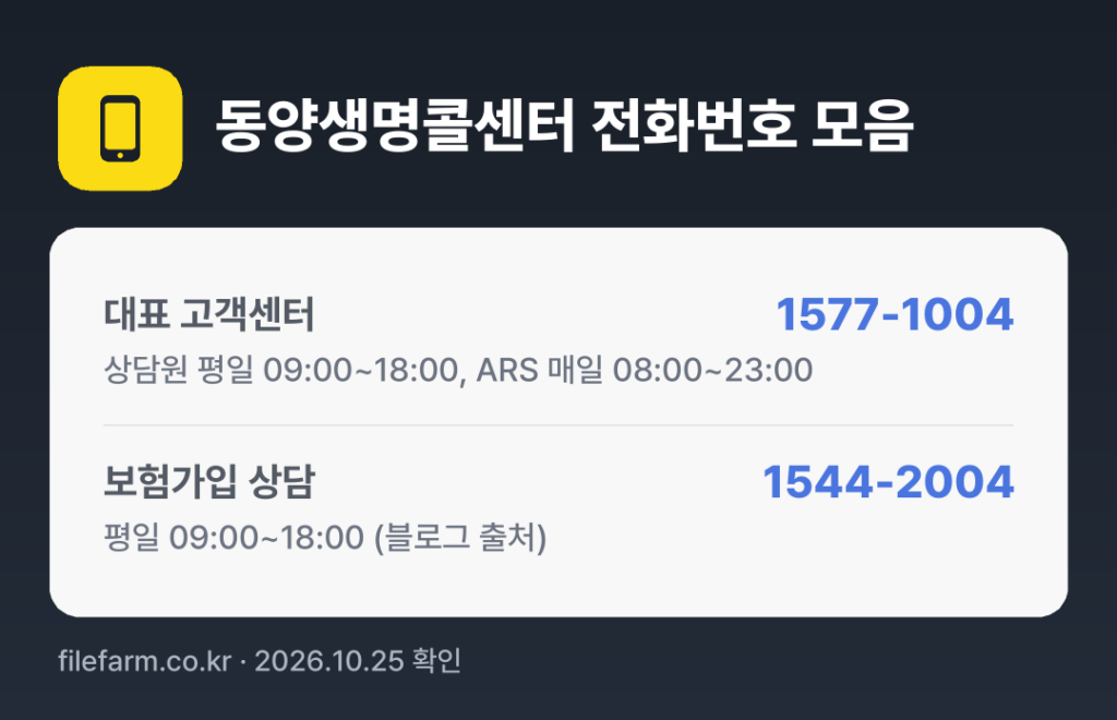 동양생명콜센터 전화번호 모음: 대표 고객센터 1577-1004, 보험가입 상담 1544-2004