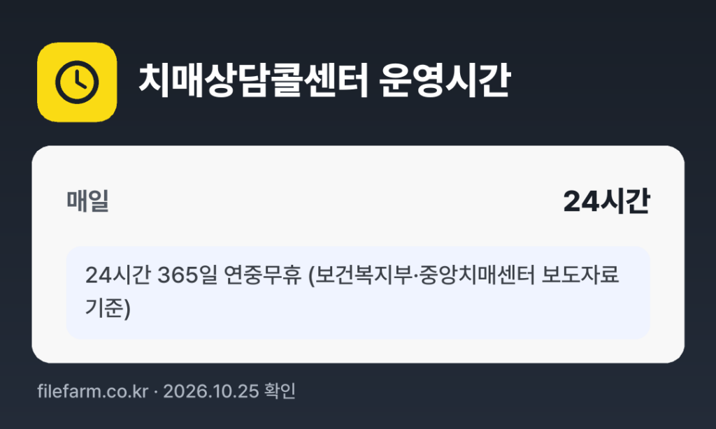 치매상담콜센터 운영시간: 매일 24시간