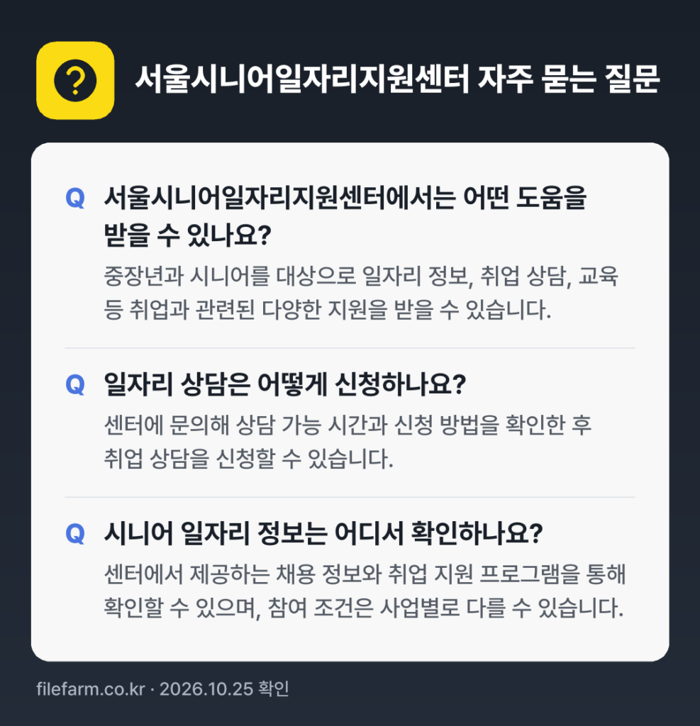 서울시니어일자리지원센터 자주 묻는 질문: 서울시니어일자리지원센터에서는 어떤 도움을 받을 수 있나요? / 일자리 상담은 어떻게 신청하나요? / 시니어 일자리 정보는 어디서 확인하나요?