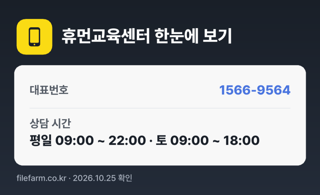 휴먼교육센터 한눈에 보기: 1566-9564 · 평일 09:00 ~ 22:00 · 토 09:00 ~ 18:00 · 일 · 공휴일 휴무