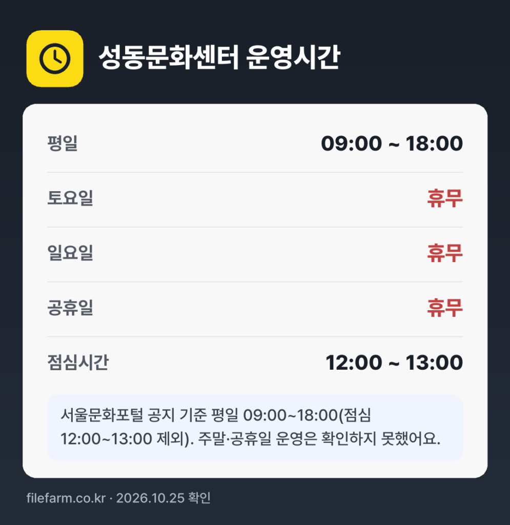 성동문화센터 운영시간: 평일 09:00 ~ 18:00 · 토 · 일 · 공휴일 휴무 · 점심시간 12:00 ~ 13:00