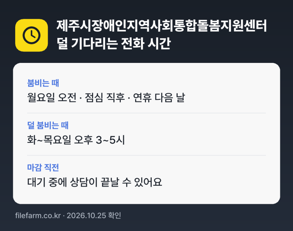 제주시장애인지역사회통합돌봄지원센터 덜 기다리는 전화 시간: 보통 화~목요일 오후 3~5시에 덜 붐벼요