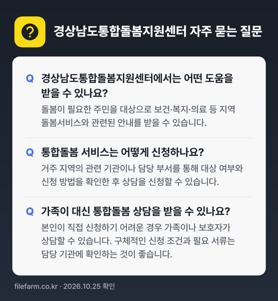 경상남도통합돌봄지원센터 자주 묻는 질문: 경상남도통합돌봄지원센터에서는 어떤 도움을 받을 수 있나요? / 통합돌봄 서비스는 어떻게 신청하나요? / 가족이 대신 통합돌봄 상담을 받을 수 있나요?