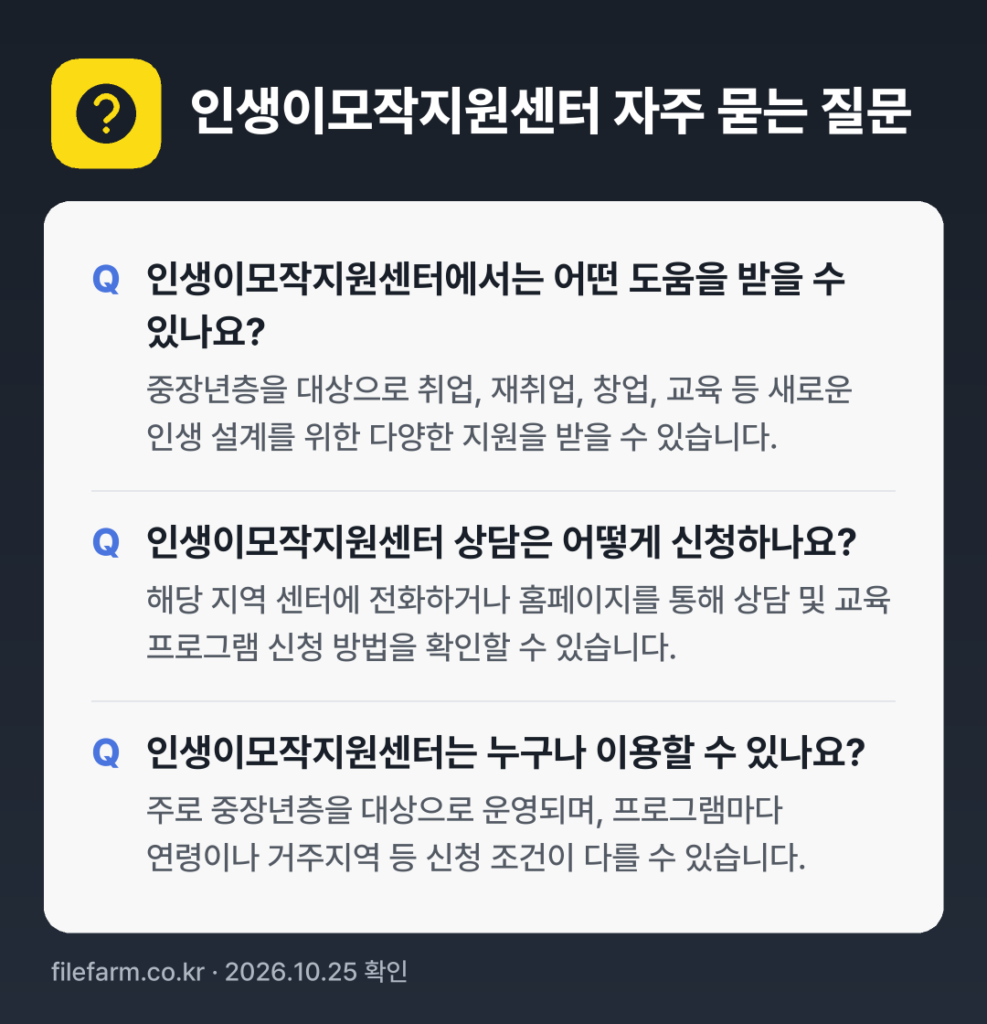 인생이모작지원센터 자주 묻는 질문: 인생이모작지원센터에서는 어떤 도움을 받을 수 있나요? / 인생이모작지원센터 상담은 어떻게 신청하나요? / 인생이모작지원센터는 누구나 이용할 수 있나요?
