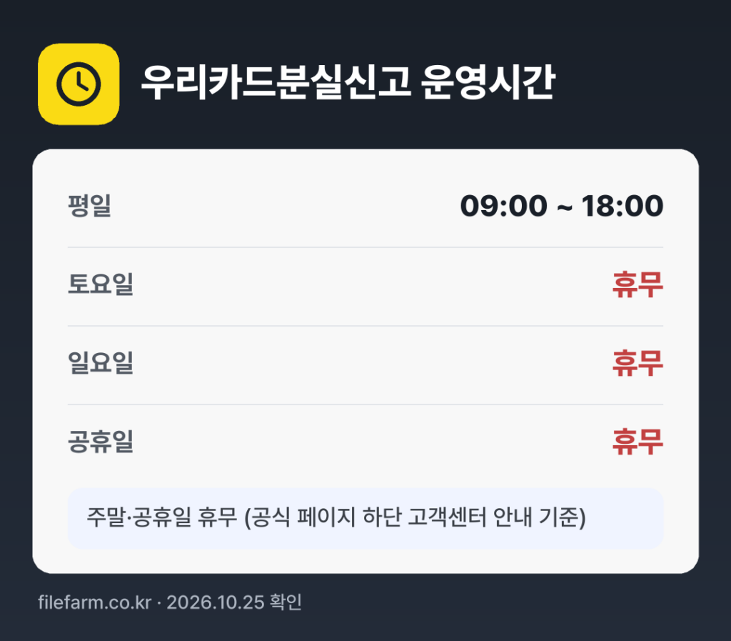 우리카드분실신고 운영시간: 평일 09:00 ~ 18:00 · 토 · 일 · 공휴일 휴무