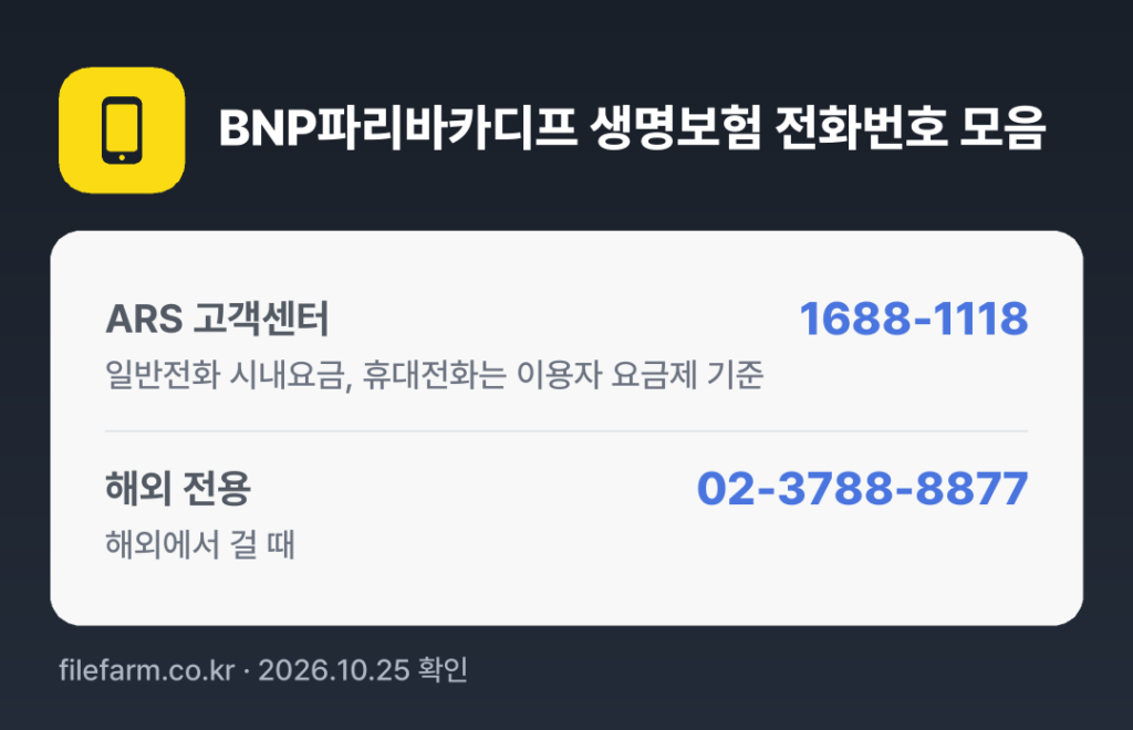 BNP파리바카디프 생명보험 전화번호 모음: ARS 고객센터 1688-1118, 해외 전용 02-3788-8877