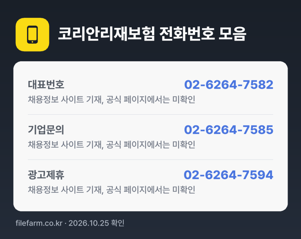 코리안리재보험 전화번호 모음: 대표번호 02-6264-7582, 기업문의 02-6264-7585, 광고제휴 02-6264-7594