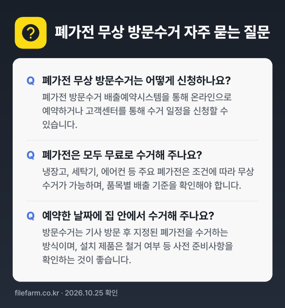 폐가전 무상 방문수거 자주 묻는 질문: 폐가전 무상 방문수거는 어떻게 신청하나요? / 폐가전은 모두 무료로 수거해 주나요? / 예약한 날짜에 집 안에서 수거해 주나요?