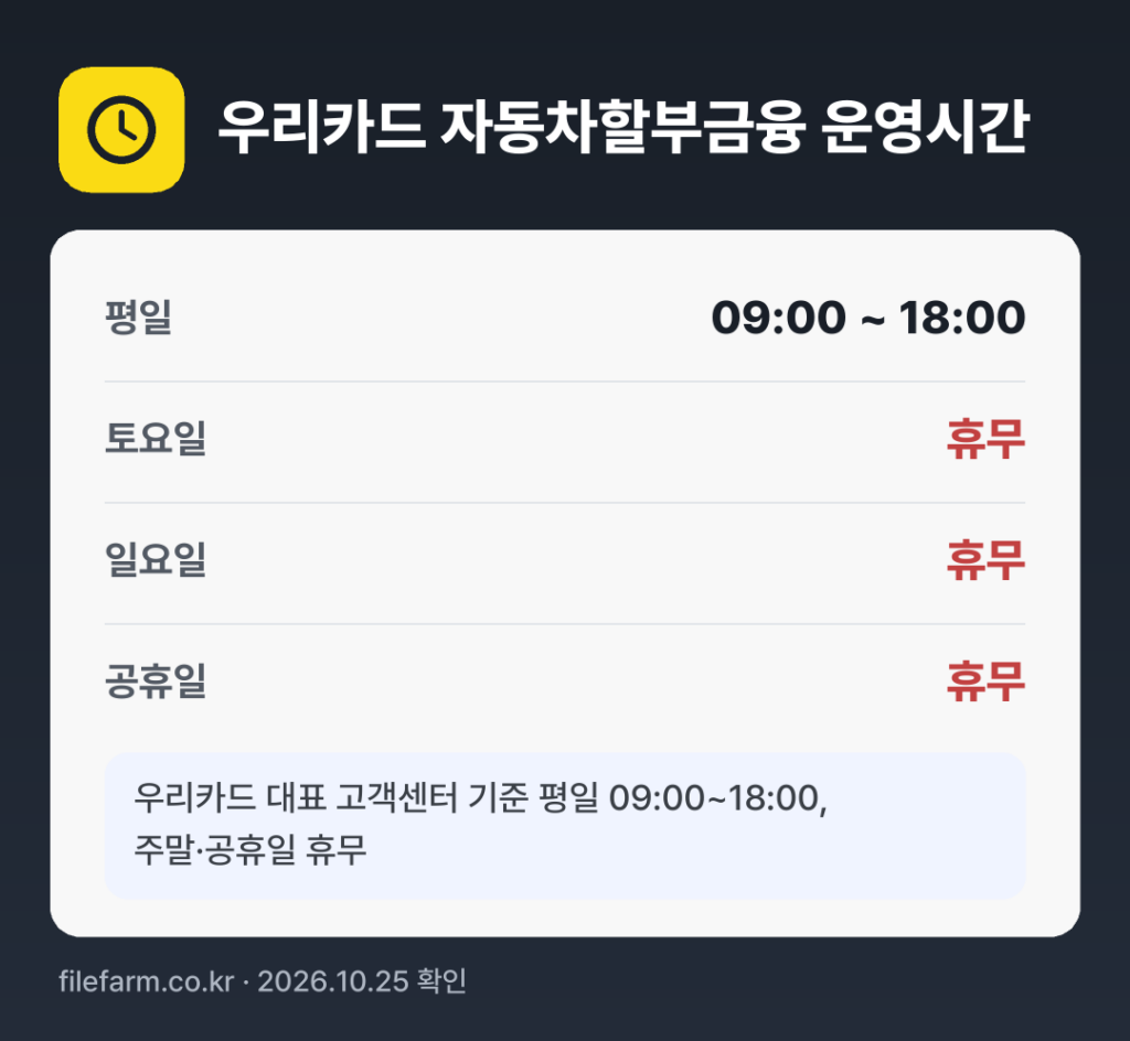 우리카드 자동차할부금융 운영시간: 평일 09:00 ~ 18:00 · 토 · 일 · 공휴일 휴무