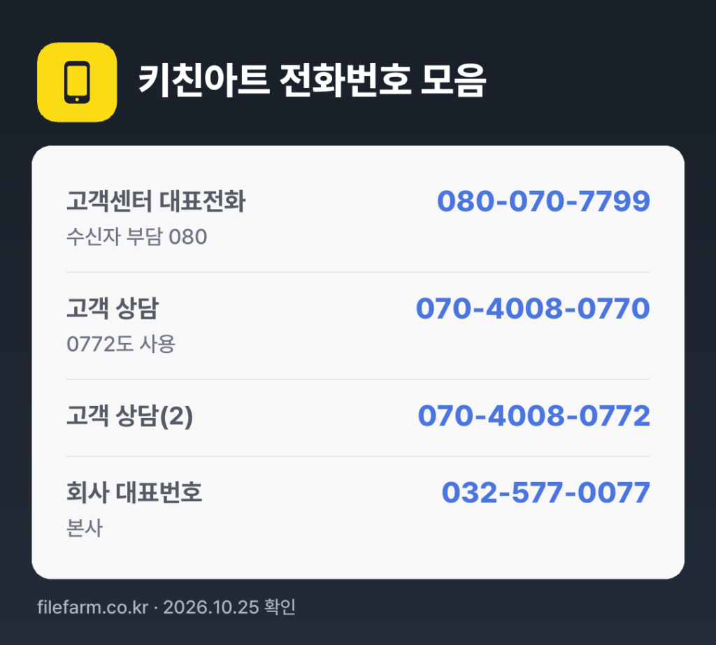 키친아트 전화번호 모음: 고객센터 대표전화 080-070-7799, 고객 상담 070-4008-0770, 고객 상담(2) 070-4008-0772, 회사 대표번호 032-577-0077