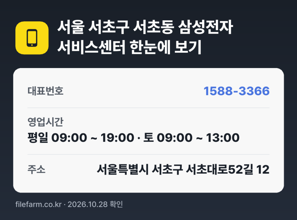 서울 서초구 서초동 삼성전자 서비스센터 한눈에 보기: 1588-3366 · 평일 09:00 ~ 19:00 · 토 09:00 ~ 13:00 · 일 · 공휴일 휴무