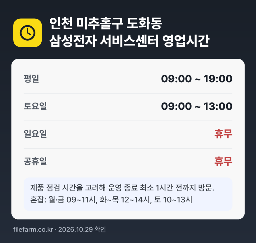 인천 미추홀구 도화동 삼성전자 서비스센터 영업시간: 평일 09:00 ~ 19:00 · 토 09:00 ~ 13:00 · 일 · 공휴일 휴무