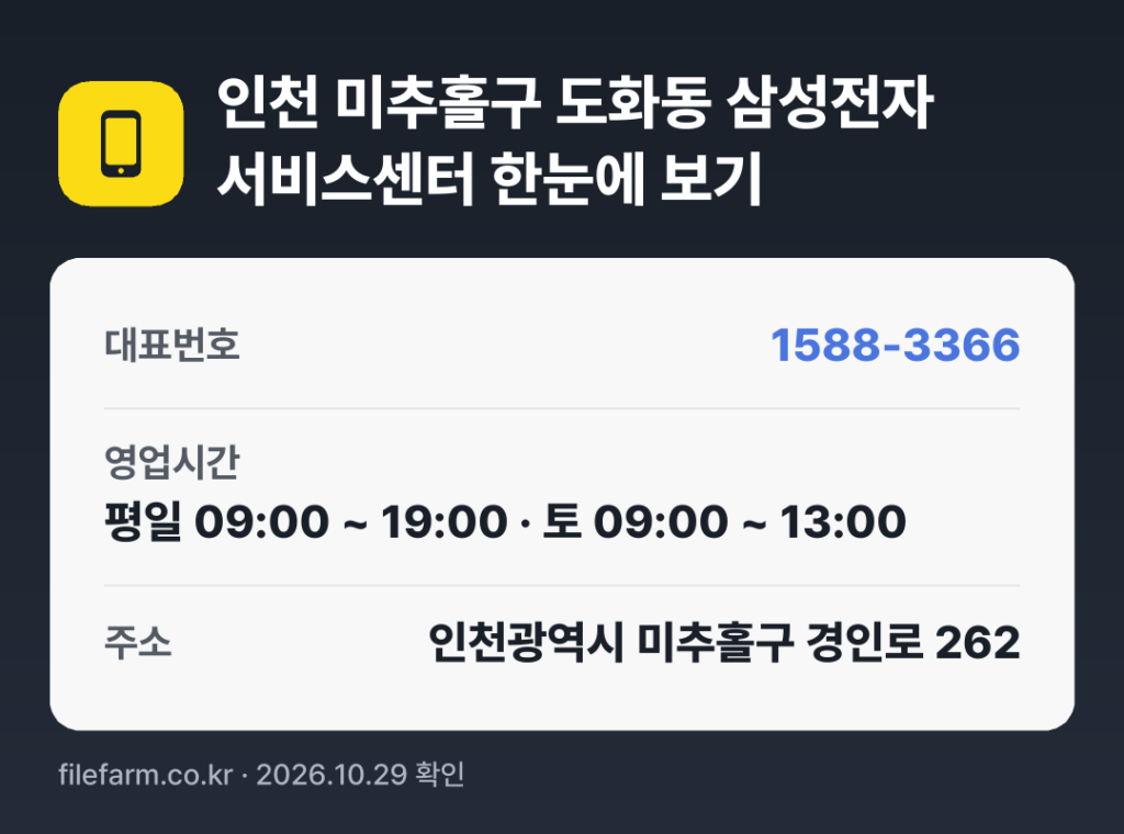 인천 미추홀구 도화동 삼성전자 서비스센터 한눈에 보기: 1588-3366 · 평일 09:00 ~ 19:00 · 토 09:00 ~ 13:00 · 일 · 공휴일 휴무
