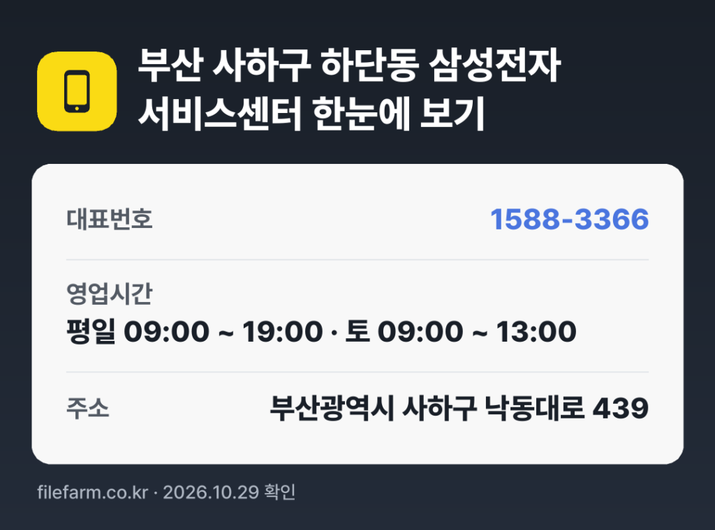 부산 사하구 하단동 삼성전자 서비스센터 한눈에 보기: 1588-3366 · 평일 09:00 ~ 19:00 · 토 09:00 ~ 13:00 · 일 · 공휴일 휴무