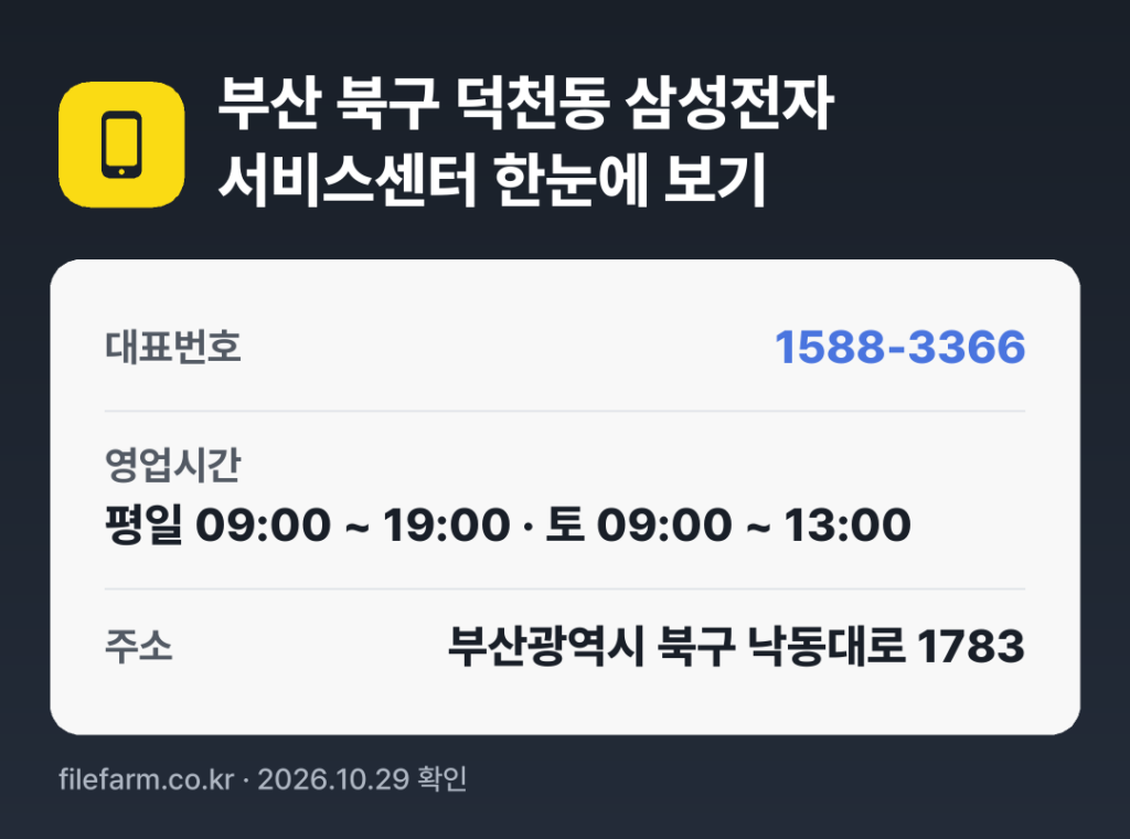 부산 북구 덕천동 삼성전자 서비스센터 한눈에 보기: 1588-3366 · 평일 09:00 ~ 19:00 · 토 09:00 ~ 13:00 · 일 · 공휴일 휴무