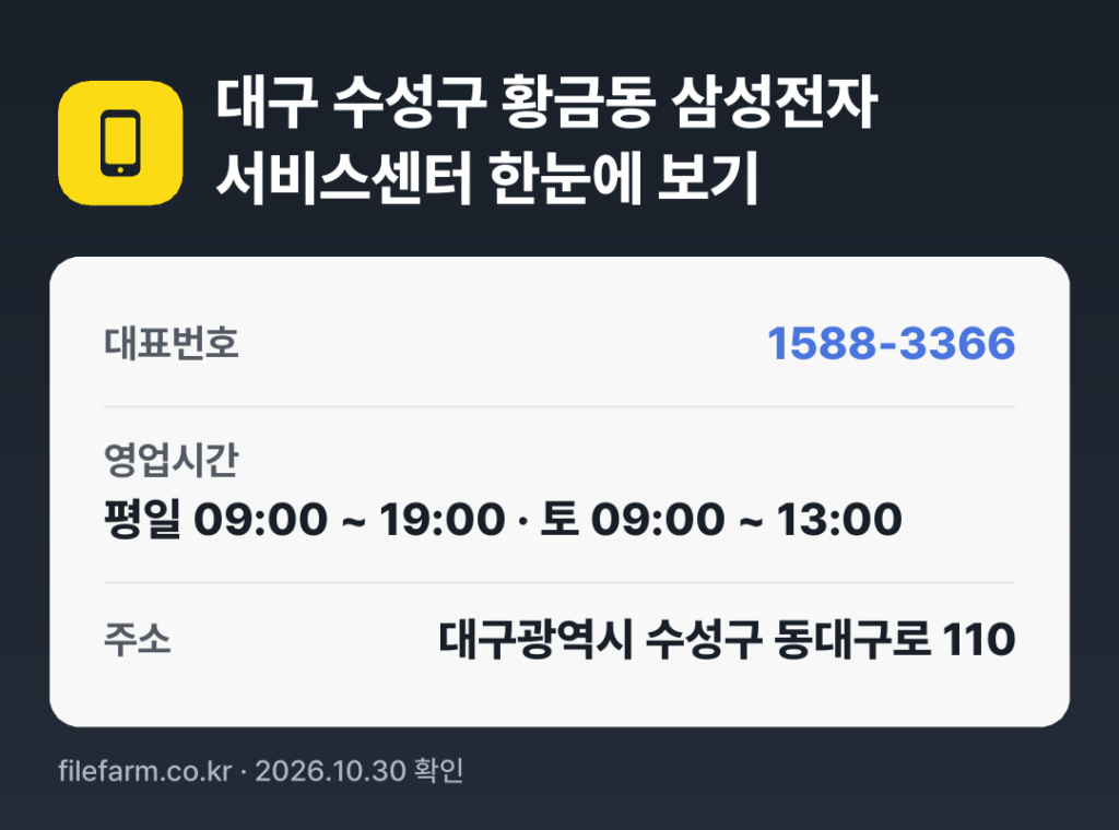 대구 수성구 황금동 삼성전자 서비스센터 한눈에 보기: 1588-3366 · 평일 09:00 ~ 19:00 · 토 09:00 ~ 13:00 · 일 · 공휴일 휴무
