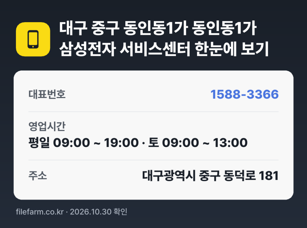 대구 중구 동인동1가 동인동1가 삼성전자 서비스센터 한눈에 보기: 1588-3366 · 평일 09:00 ~ 19:00 · 토 09:00 ~ 13:00 · 일 · 공휴일 휴무