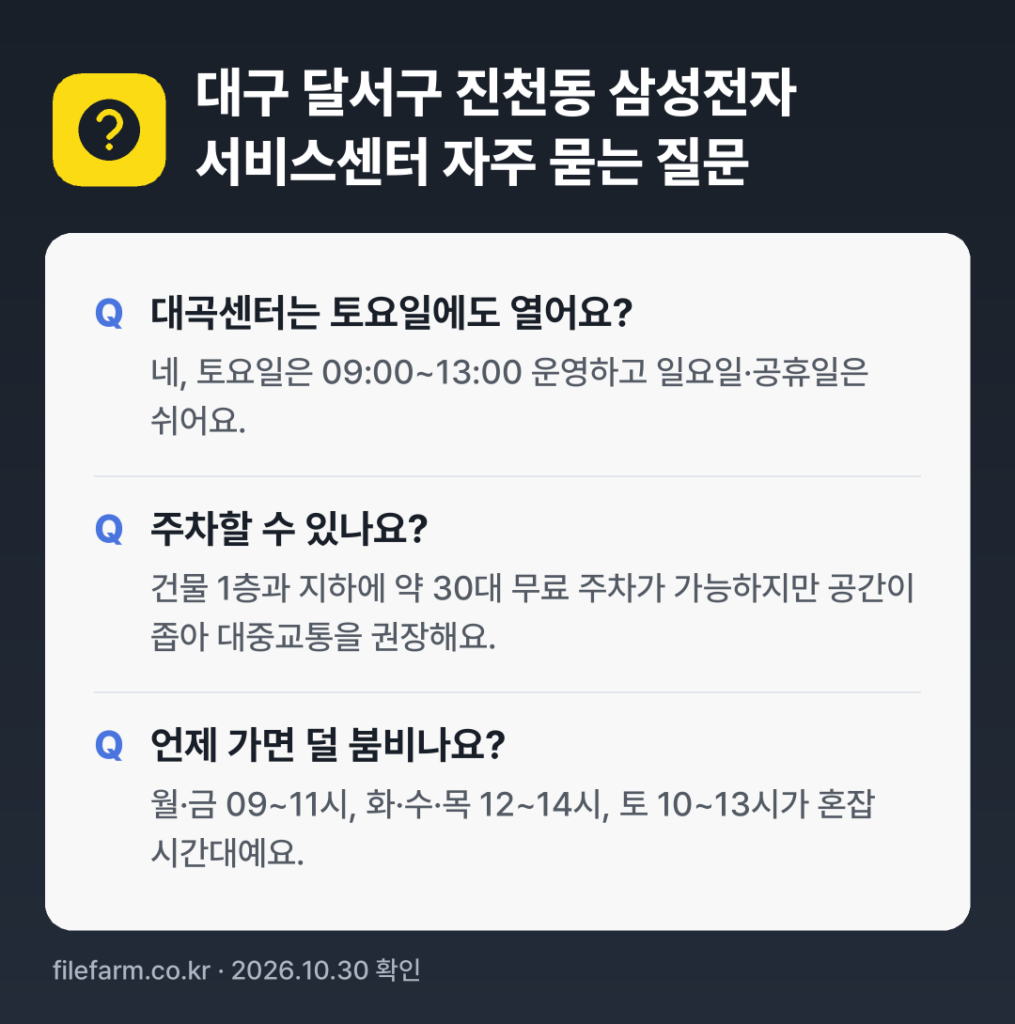 대구 달서구 진천동 삼성전자 서비스센터 자주 묻는 질문: 대곡센터는 토요일에도 열어요? / 주차할 수 있나요? / 언제 가면 덜 붐비나요?