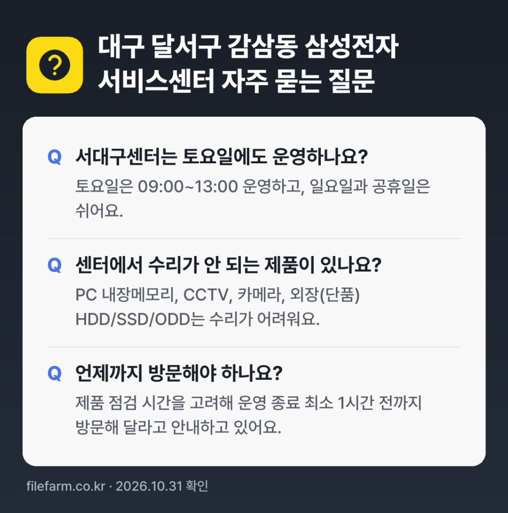 대구 달서구 감삼동 삼성전자 서비스센터 자주 묻는 질문: 서대구센터는 토요일에도 운영하나요? / 센터에서 수리가 안 되는 제품이 있나요? / 언제까지 방문해야 하나요?