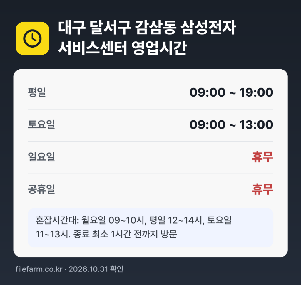 대구 달서구 감삼동 삼성전자 서비스센터 영업시간: 평일 09:00 ~ 19:00 · 토 09:00 ~ 13:00 · 일 · 공휴일 휴무