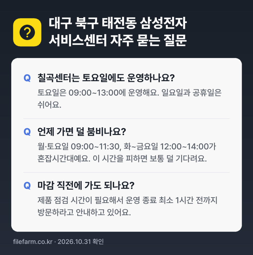 대구 북구 태전동 삼성전자 서비스센터 자주 묻는 질문: 칠곡센터는 토요일에도 운영하나요? / 언제 가면 덜 붐비나요? / 마감 직전에 가도 되나요?