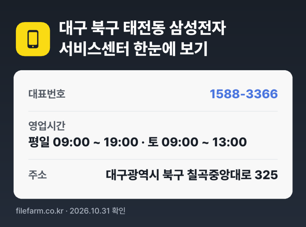 대구 북구 태전동 삼성전자 서비스센터 한눈에 보기: 1588-3366 · 평일 09:00 ~ 19:00 · 토 09:00 ~ 13:00 · 일 · 공휴일 휴무