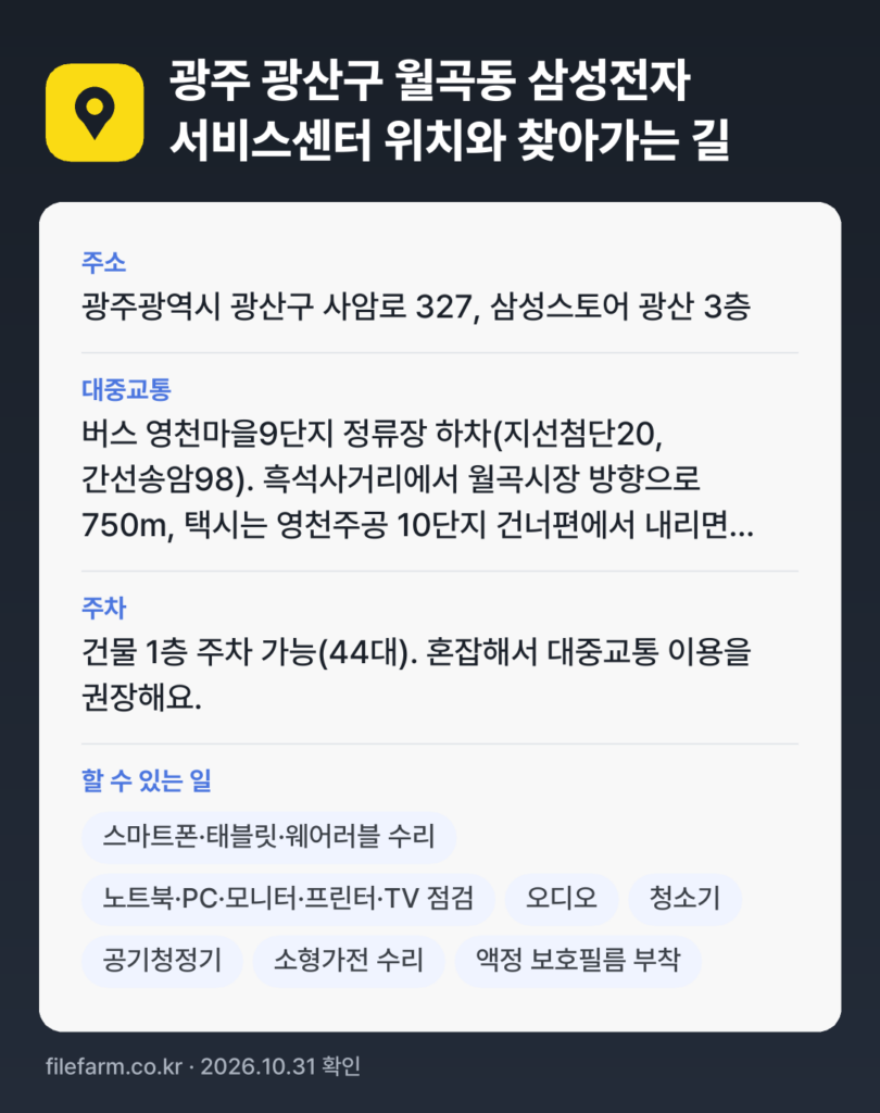 광주 광산구 월곡동 삼성전자 서비스센터 위치와 찾아가는 길: 광주광역시 광산구 사암로 327, 삼성스토어 광산 3층 · 버스 영천마을9단지 정류장 하차(지선첨단20, 간선송암98). 흑석사거리에서 월곡시장 방향으로 750m, 택시는 영천주공 10단지 건너편에서 내리면 돼요.