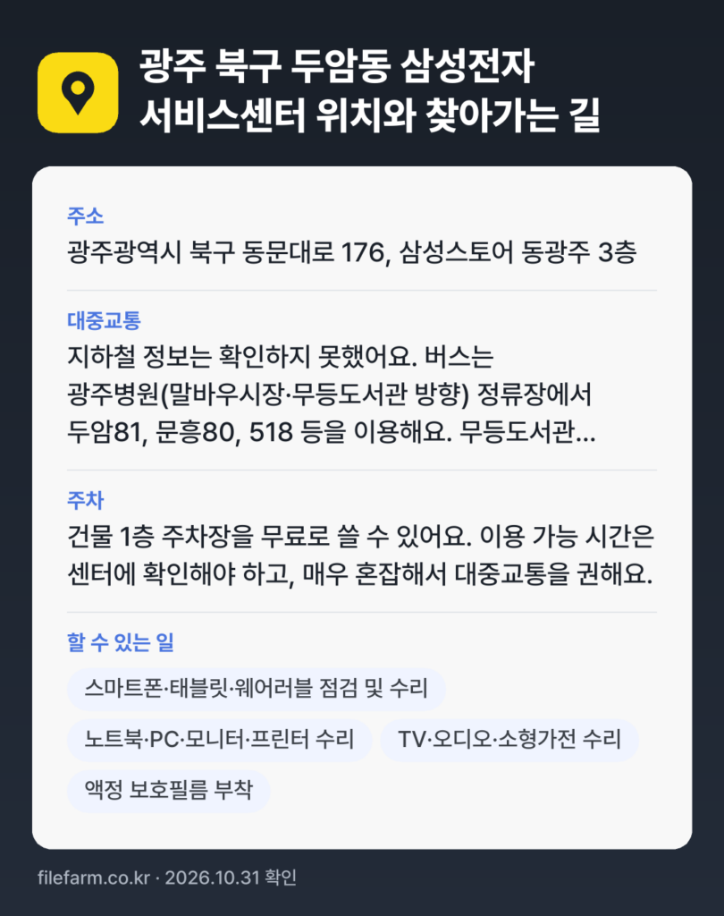 광주 북구 두암동 삼성전자 서비스센터 위치와 찾아가는 길: 광주광역시 북구 동문대로 176, 삼성스토어 동광주 3층 · 지하철 정보는 확인하지 못했어요. 버스는 광주병원(말바우시장·무등도서관 방향) 정류장에서 두암81, 문흥80, 518 등을 이용해요. 무등도서관 사거리에서 홈플러스 방향으로 150m, KT건물 옆이에요.