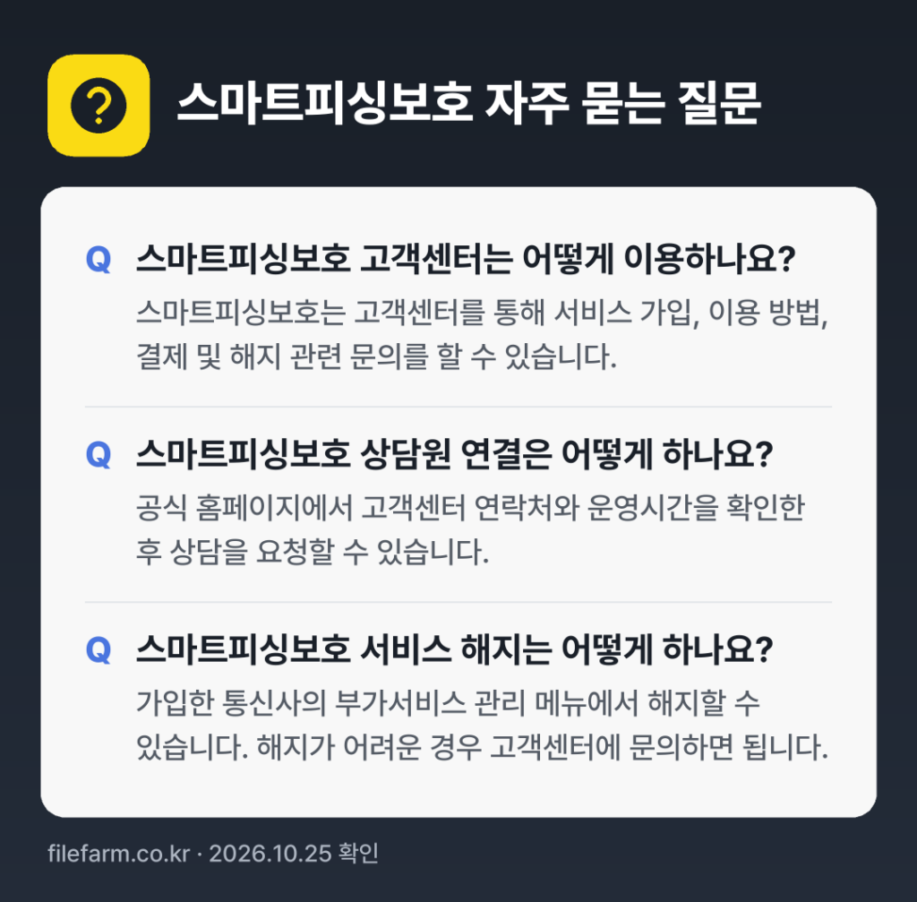 스마트피싱보호 자주 묻는 질문: 스마트피싱보호 고객센터는 어떻게 이용하나요? / 스마트피싱보호 상담원 연결은 어떻게 하나요? / 스마트피싱보호 서비스 해지는 어떻게 하나요?