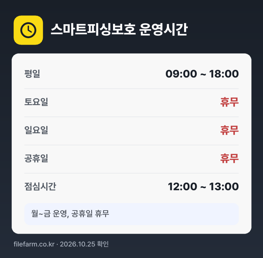 스마트피싱보호 운영시간: 평일 09:00 ~ 18:00 · 토 · 일 · 공휴일 휴무 · 점심시간 12:00 ~ 13:00