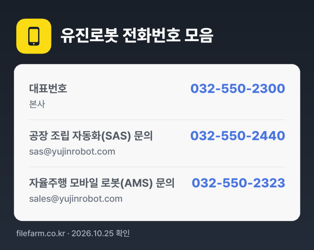 유진로봇 전화번호 모음: 대표번호 032-550-2300, 공장 조립 자동화(SAS) 문의 032-550-2440, 자율주행 모바일 로봇(AMS) 문의 032-550-2323