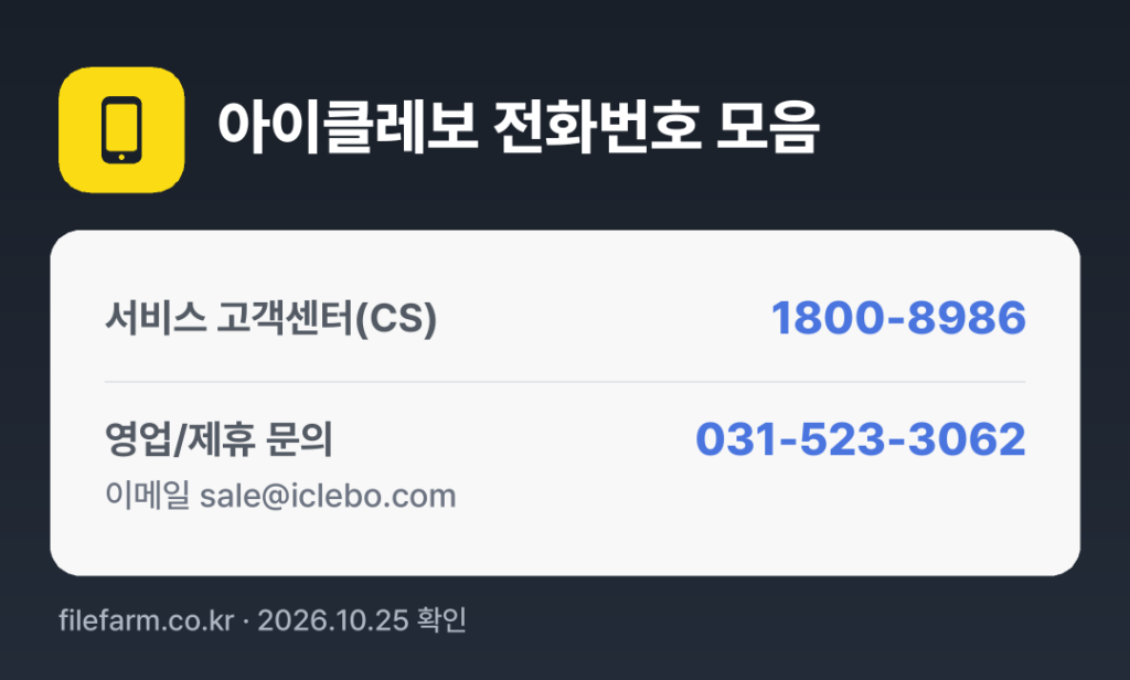 아이클레보 전화번호 모음: 서비스 고객센터(CS) 1800-8986, 영업/제휴 문의 031-523-3062