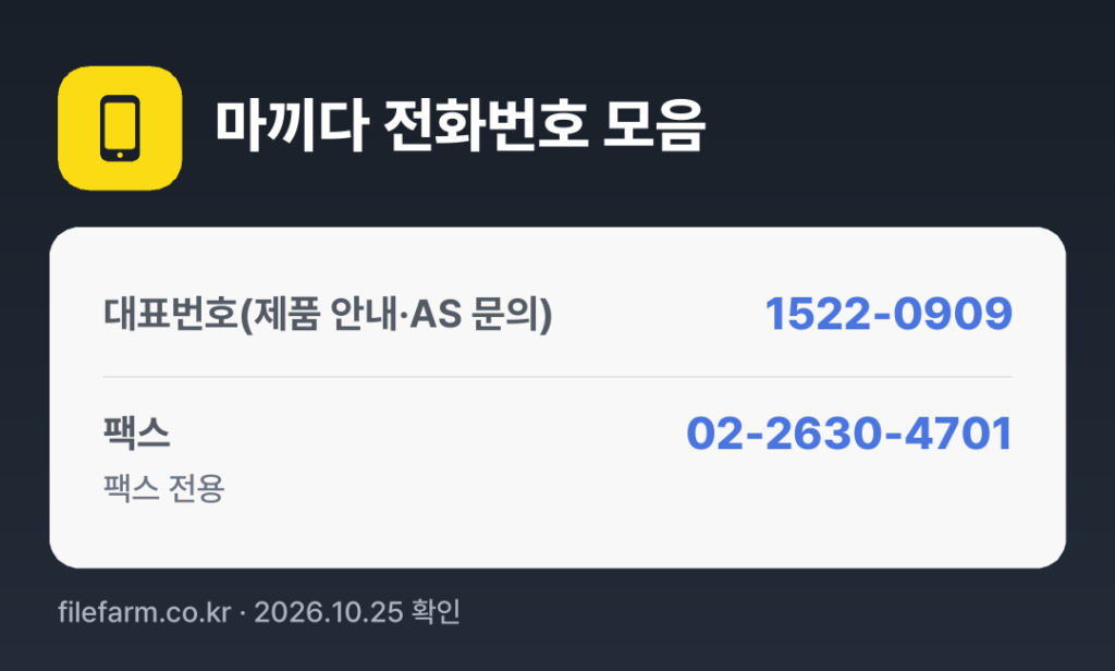 마끼다 전화번호 모음: 대표번호(제품 안내·AS 문의) 1522-0909, 팩스 02-2630-4701
